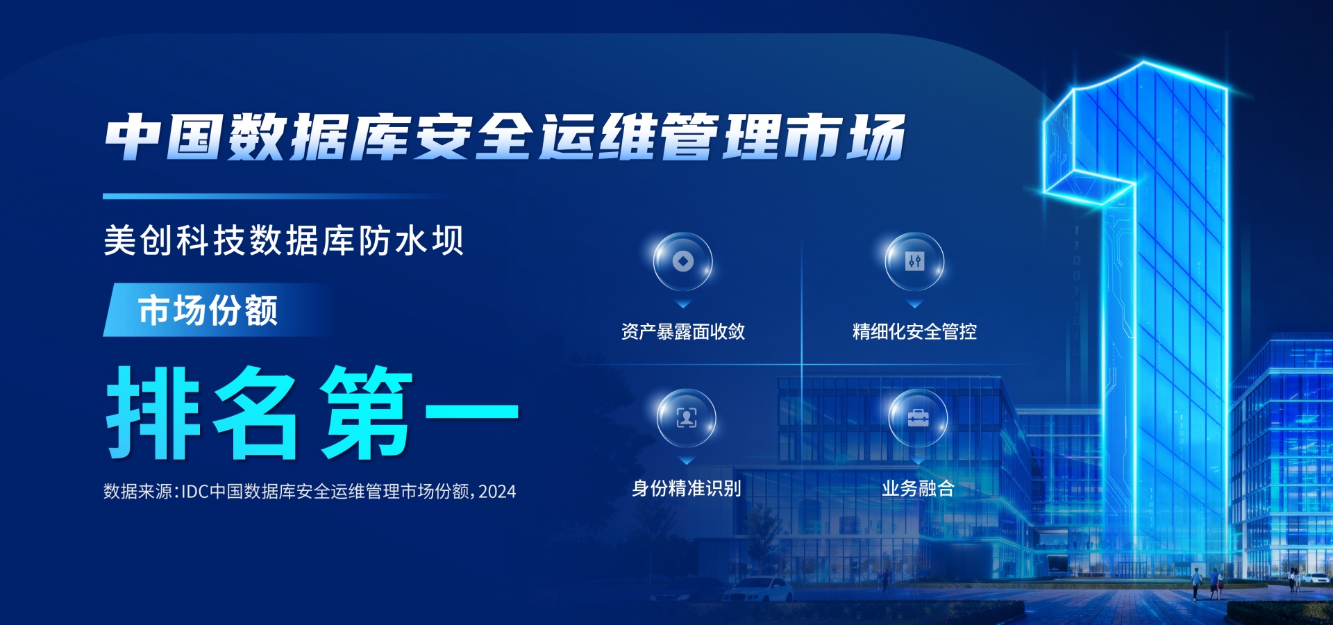 第一！！！欧博ABG数据库防水坝位居中国数据库清静运维治理市场份额榜首