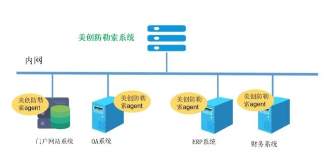 欧博ABG官网·[中国集团]游戏登录入口