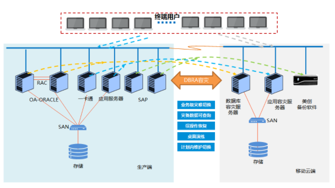 欧博ABG官网·[中国集团]游戏登录入口