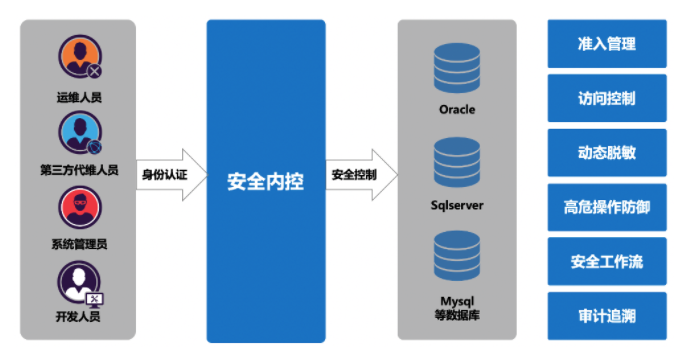 欧博ABG官网·[中国集团]游戏登录入口