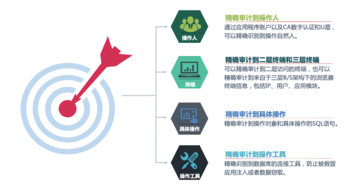 欧博ABG官网·[中国集团]游戏登录入口