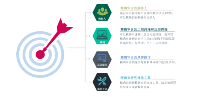 欧博ABG官网·[中国集团]游戏登录入口