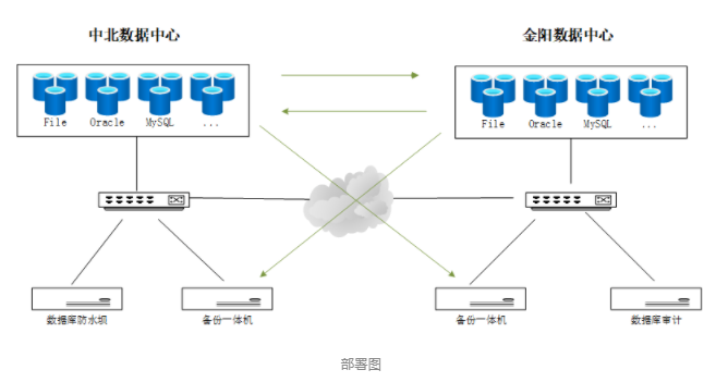 欧博ABG官网·[中国集团]游戏登录入口