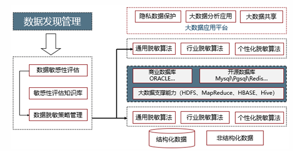 欧博ABG官网·[中国集团]游戏登录入口