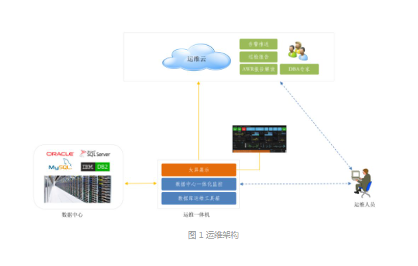 欧博ABG官网·[中国集团]游戏登录入口