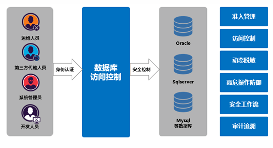 欧博ABG官网·[中国集团]游戏登录入口