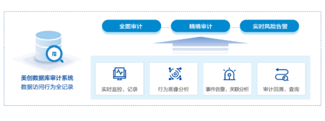 欧博ABG官网·[中国集团]游戏登录入口
