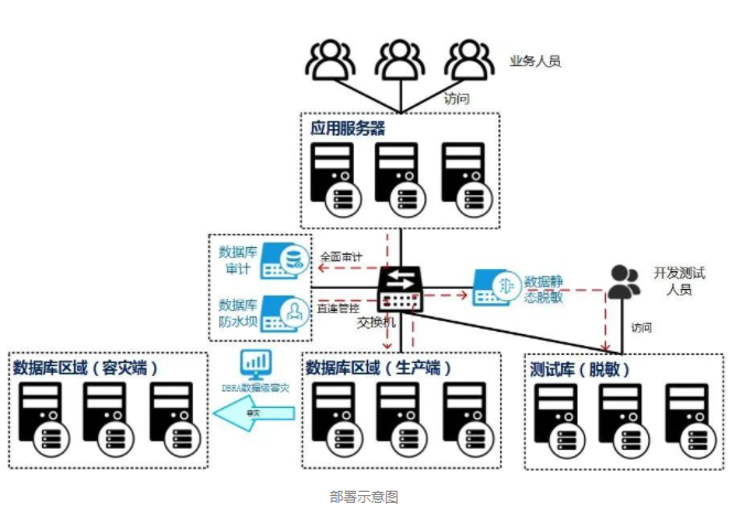 欧博ABG官网·[中国集团]游戏登录入口