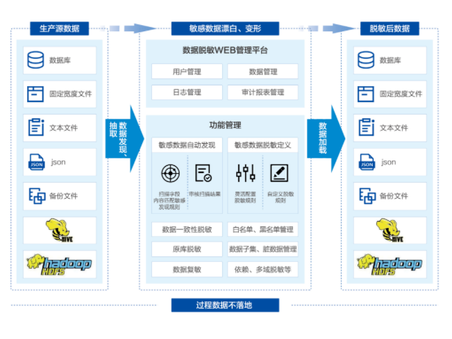 欧博ABG官网·[中国集团]游戏登录入口