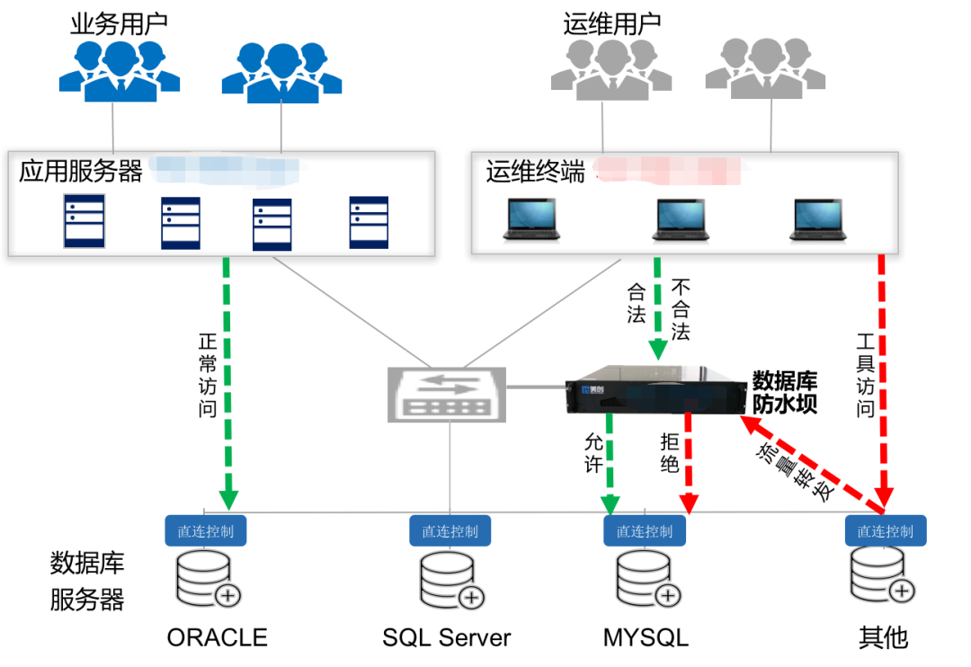 欧博ABG官网·[中国集团]游戏登录入口