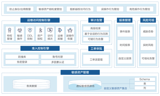 欧博ABG官网·[中国集团]游戏登录入口
