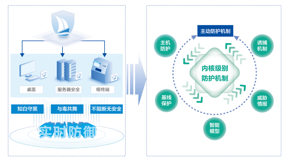 欧博ABG官网·[中国集团]游戏登录入口