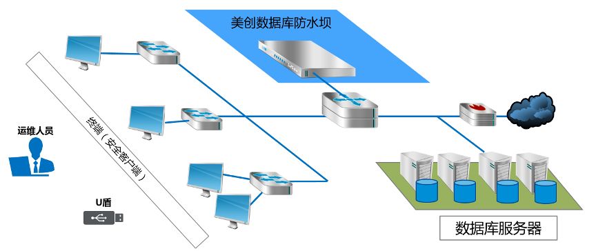 欧博ABG官网·[中国集团]游戏登录入口