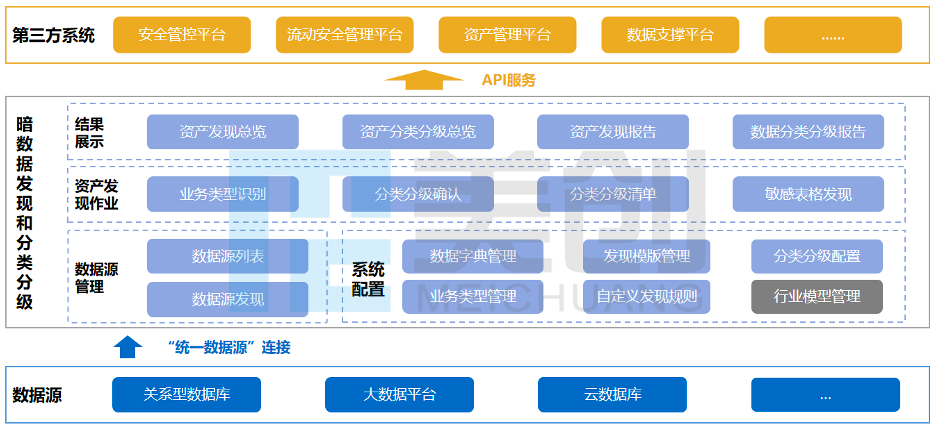 欧博ABG官网·[中国集团]游戏登录入口