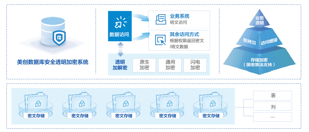 欧博ABG官网·[中国集团]游戏登录入口