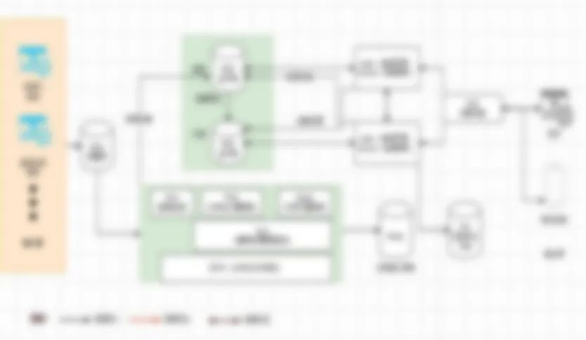 欧博ABG官网·[中国集团]游戏登录入口