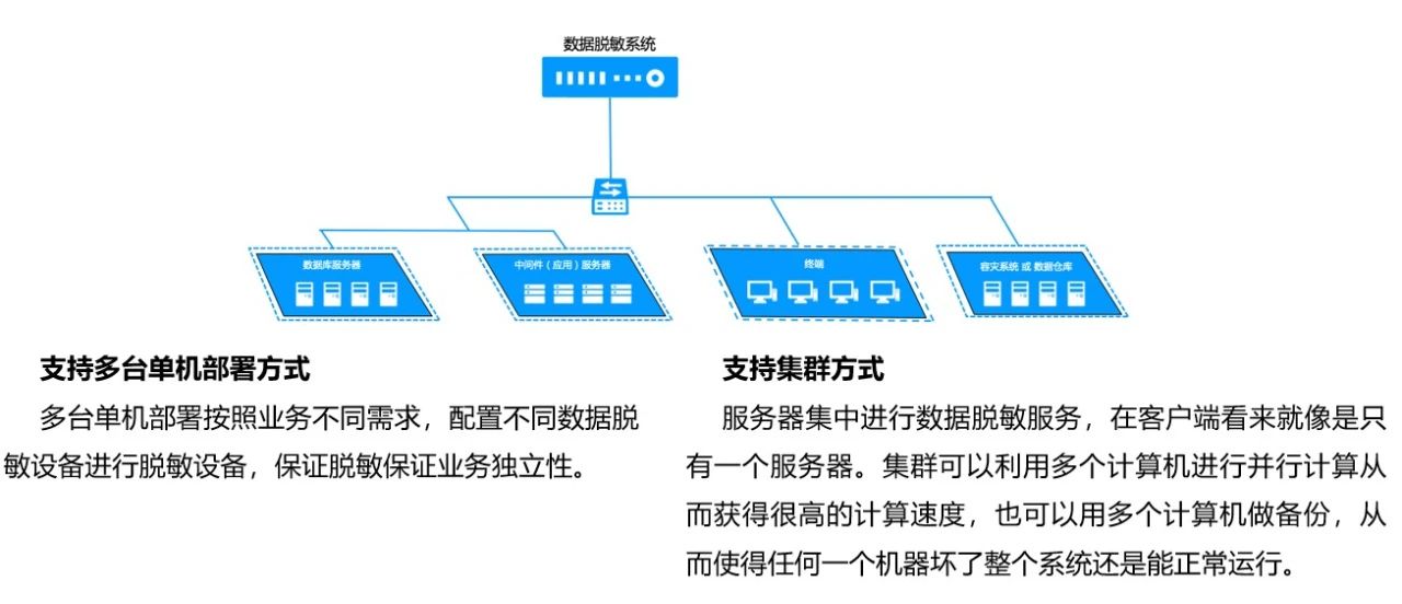 欧博ABG官网·[中国集团]游戏登录入口