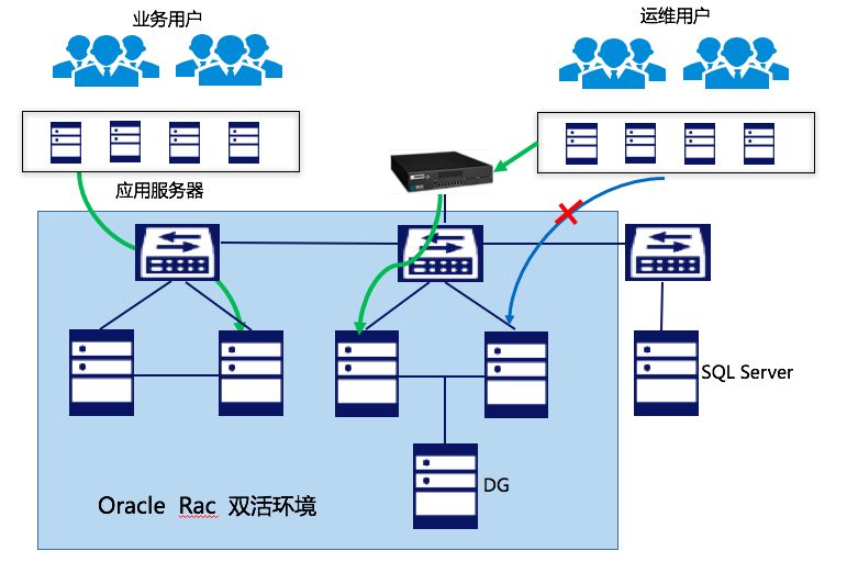 欧博ABG官网·[中国集团]游戏登录入口