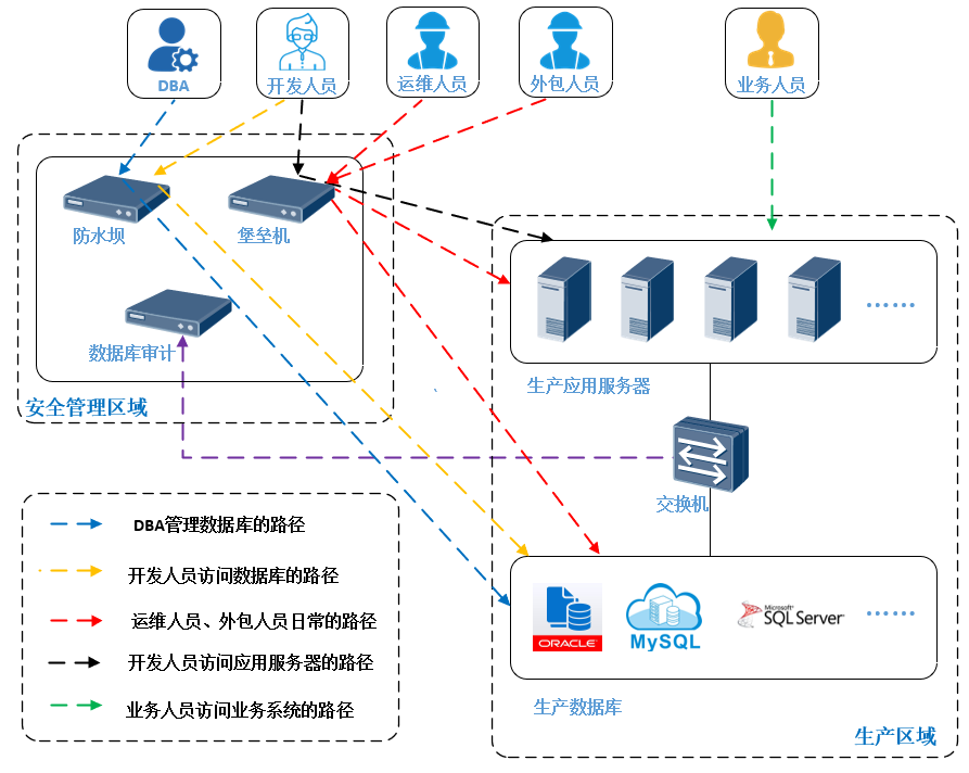 欧博ABG官网·[中国集团]游戏登录入口