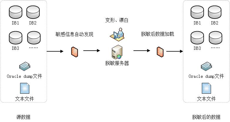 欧博ABG官网·[中国集团]游戏登录入口
