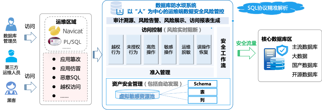 欧博ABG官网·[中国集团]游戏登录入口