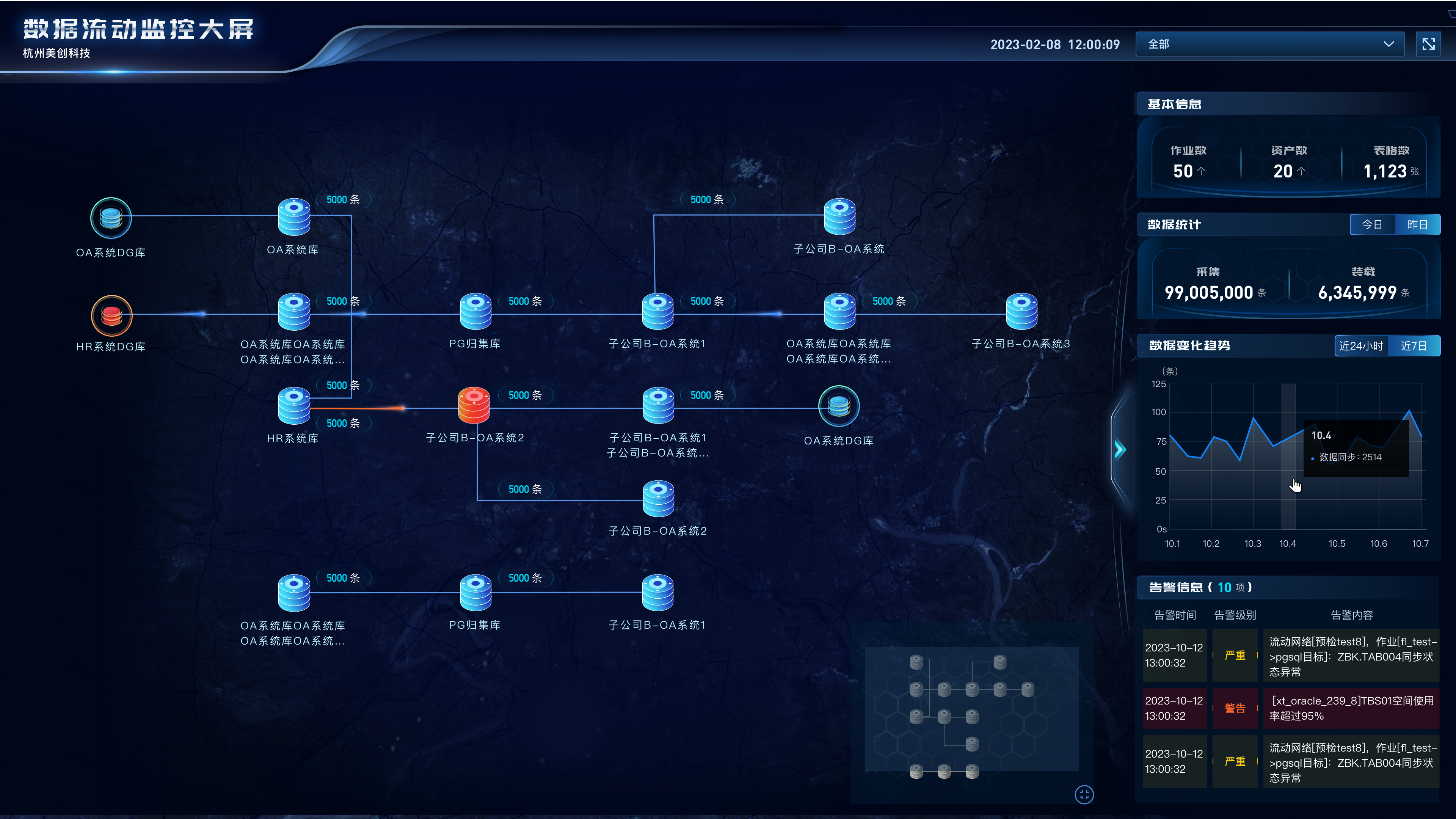 欧博ABG官网·[中国集团]游戏登录入口
