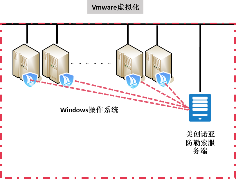 欧博ABG官网·[中国集团]游戏登录入口