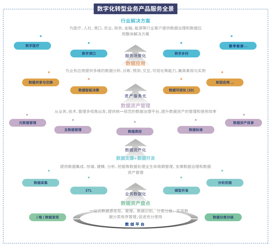 欧博ABG官网·[中国集团]游戏登录入口