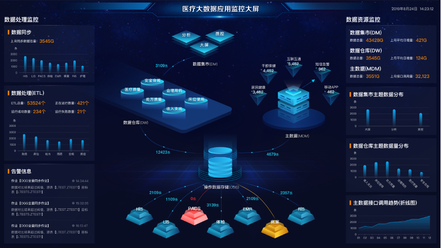 欧博ABG官网·[中国集团]游戏登录入口