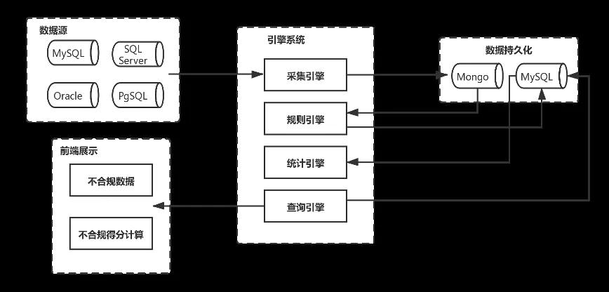 欧博ABG官网·[中国集团]游戏登录入口