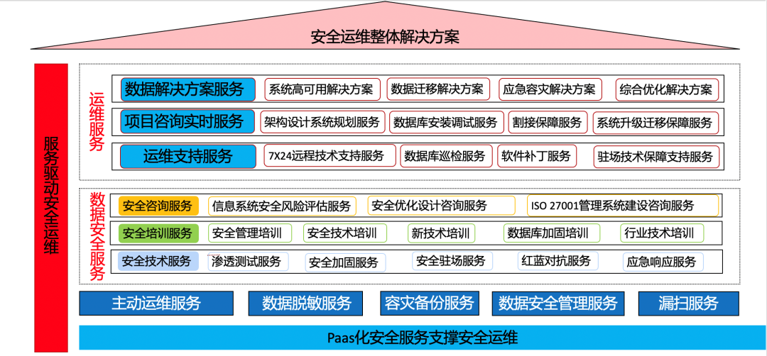 欧博ABG官网·[中国集团]游戏登录入口