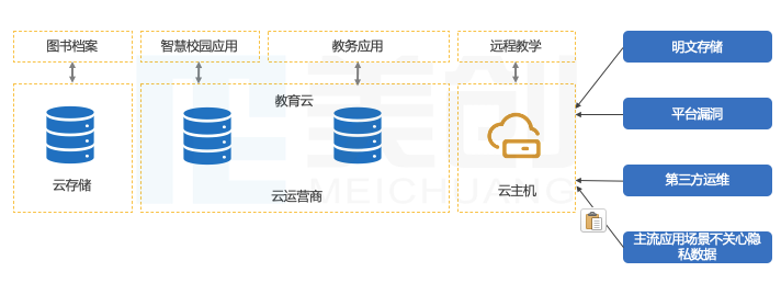 欧博ABG官网·[中国集团]游戏登录入口