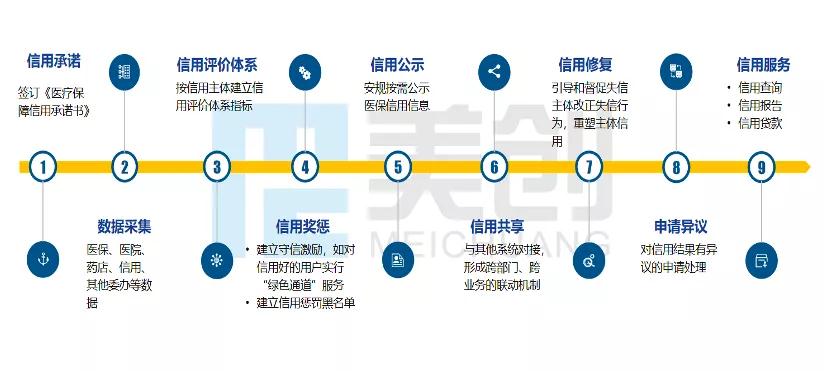 欧博ABG官网·[中国集团]游戏登录入口