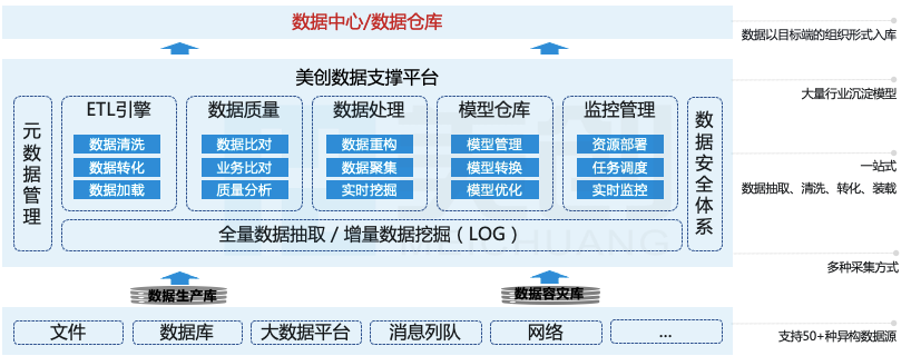 欧博ABG官网·[中国集团]游戏登录入口