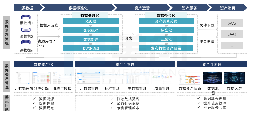 欧博ABG官网·[中国集团]游戏登录入口