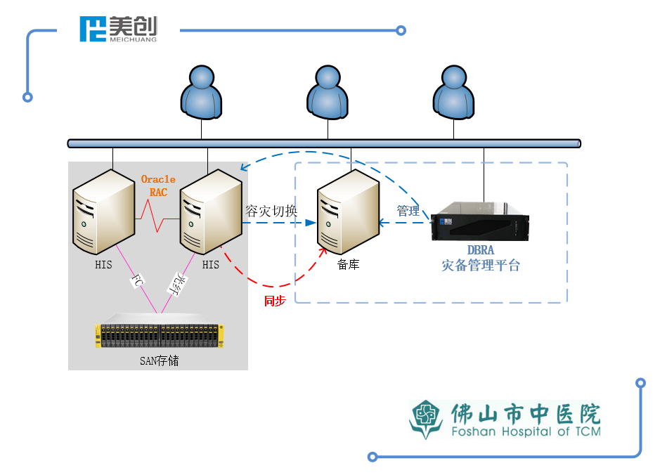 欧博ABG官网·[中国集团]游戏登录入口