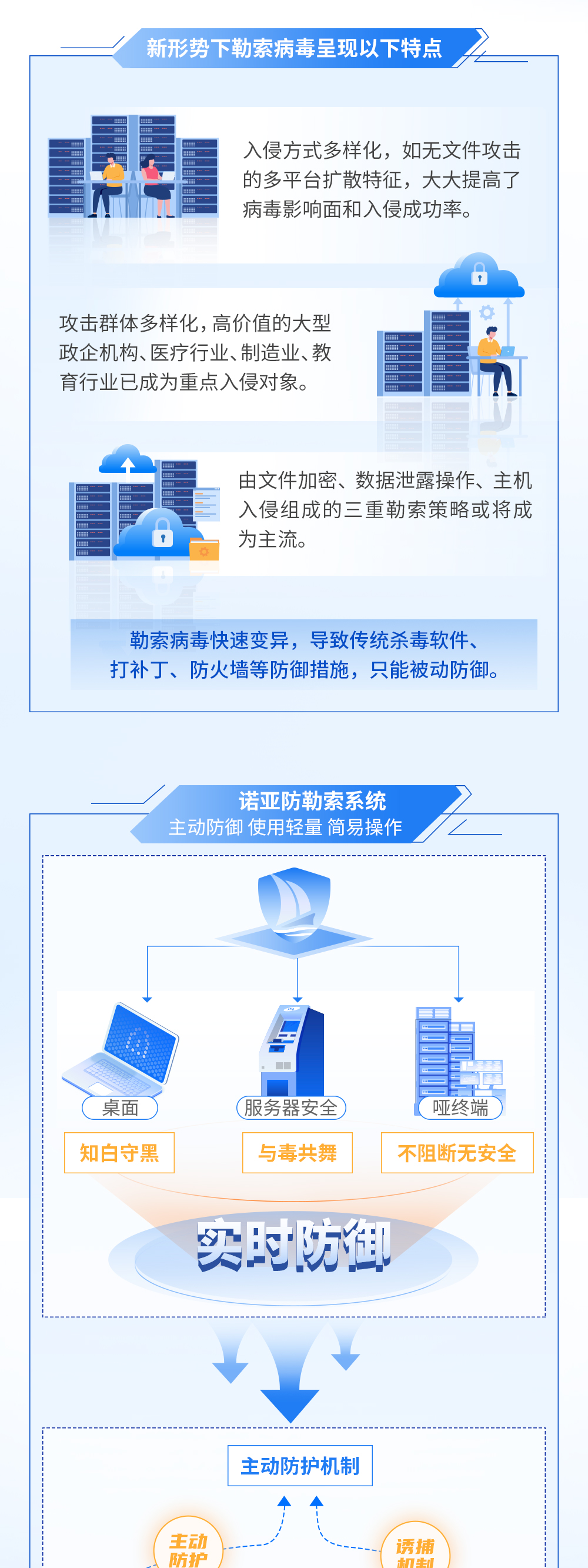 欧博ABG官网·[中国集团]游戏登录入口