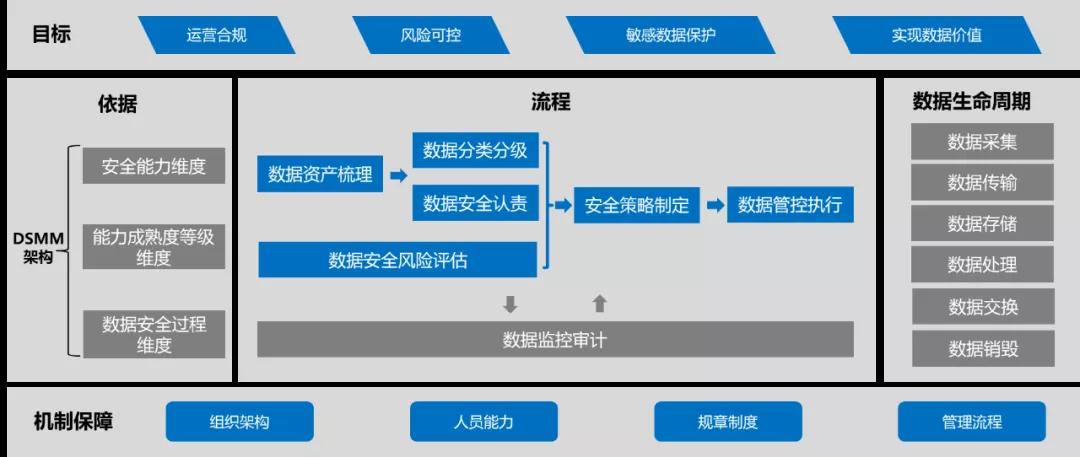 欧博ABG官网·[中国集团]游戏登录入口
