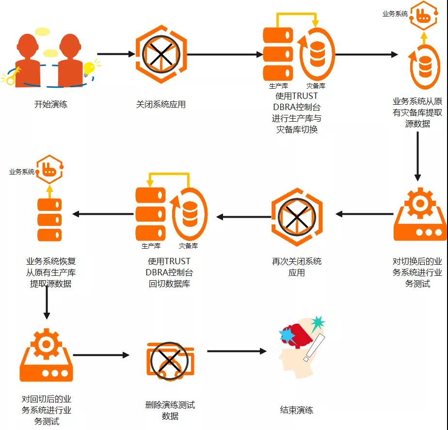 欧博ABG官网·[中国集团]游戏登录入口
