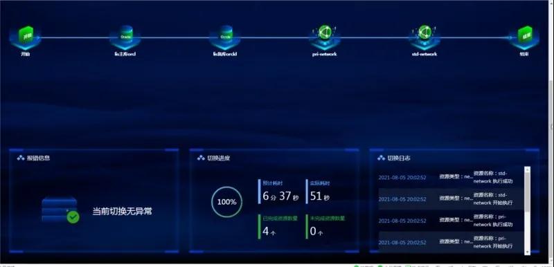 欧博ABG官网·[中国集团]游戏登录入口