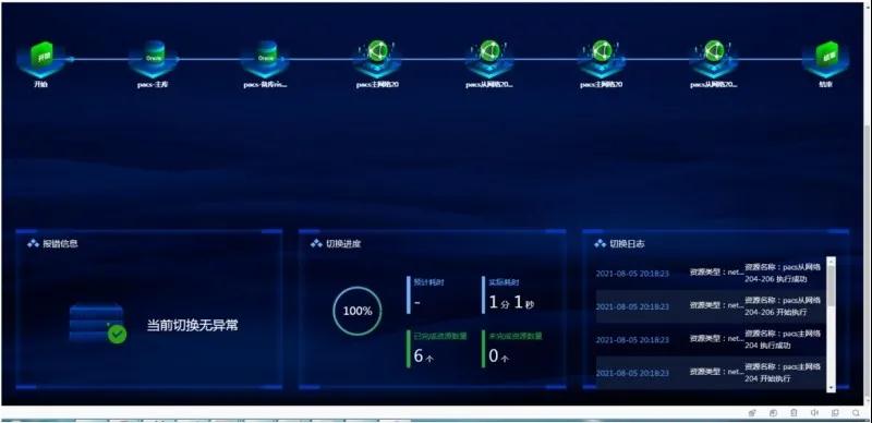 欧博ABG官网·[中国集团]游戏登录入口