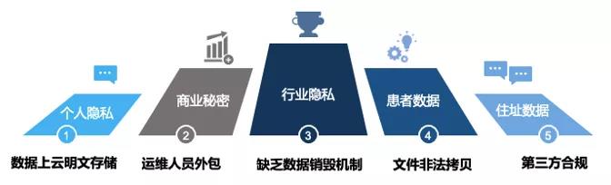 欧博ABG官网·[中国集团]游戏登录入口