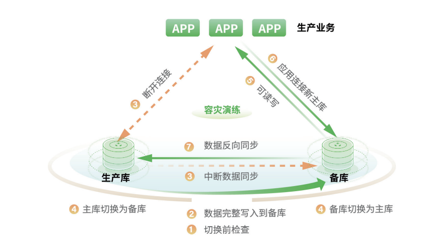 欧博ABG官网·[中国集团]游戏登录入口