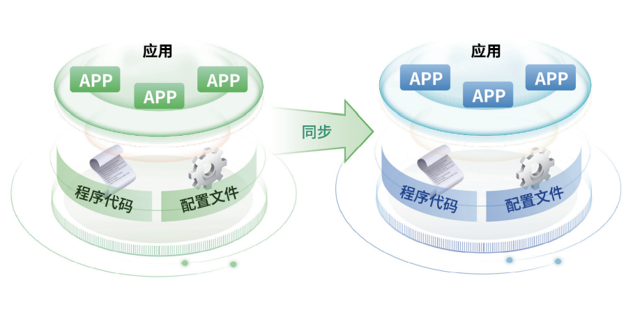 欧博ABG官网·[中国集团]游戏登录入口