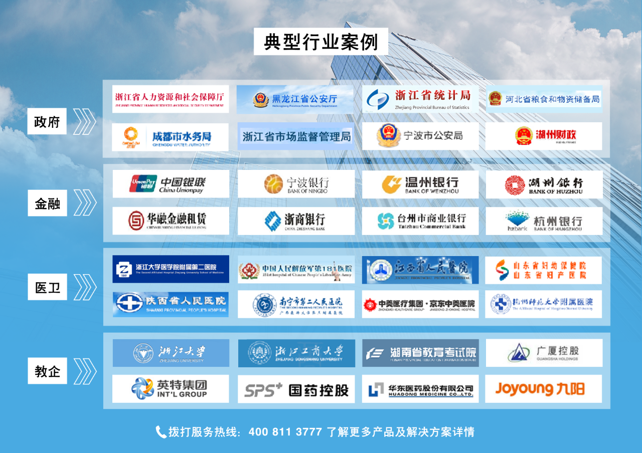 欧博ABG官网·[中国集团]游戏登录入口