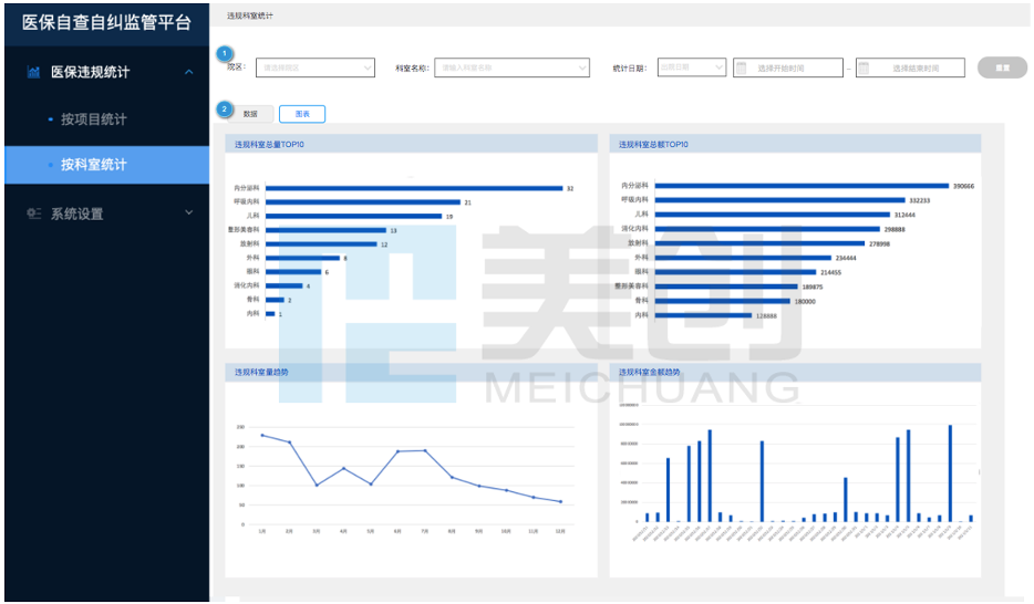 欧博ABG官网·[中国集团]游戏登录入口