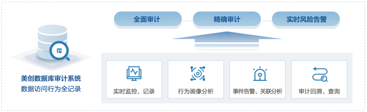 欧博ABG官网·[中国集团]游戏登录入口