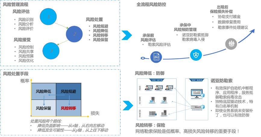 欧博ABG官网·[中国集团]游戏登录入口