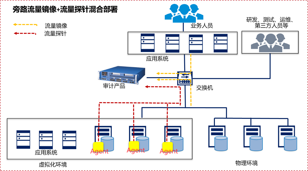 欧博ABG官网·[中国集团]游戏登录入口