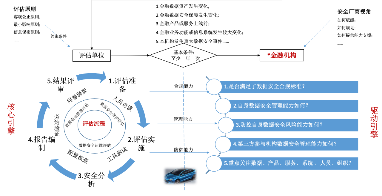 欧博ABG官网·[中国集团]游戏登录入口
